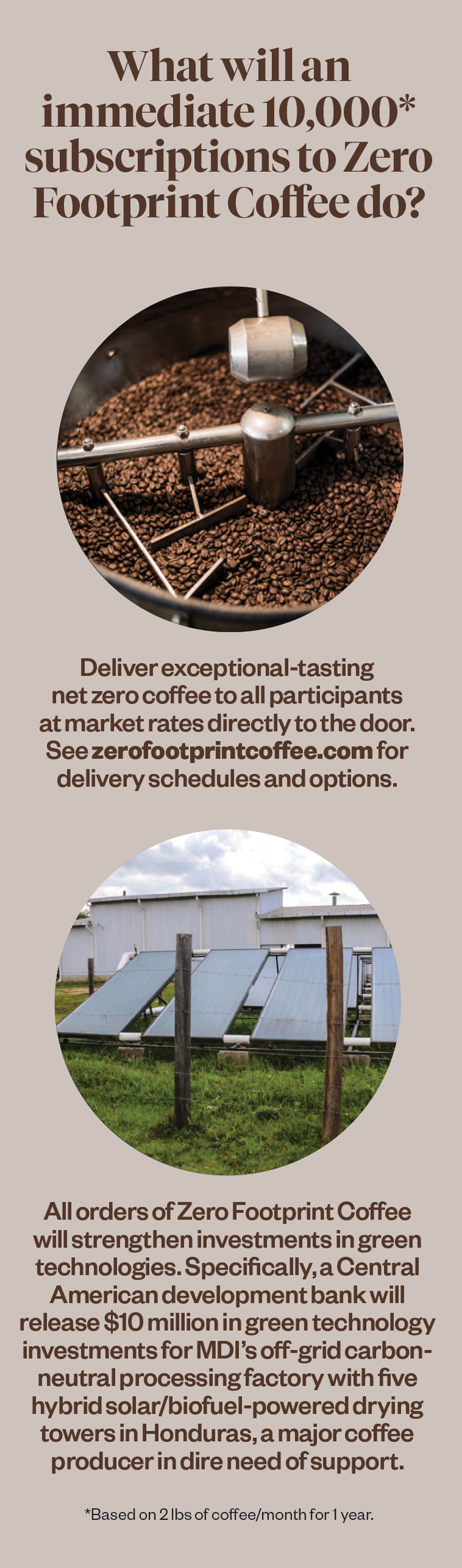 zero footprint coffee infographic