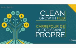 clean growth hub revised