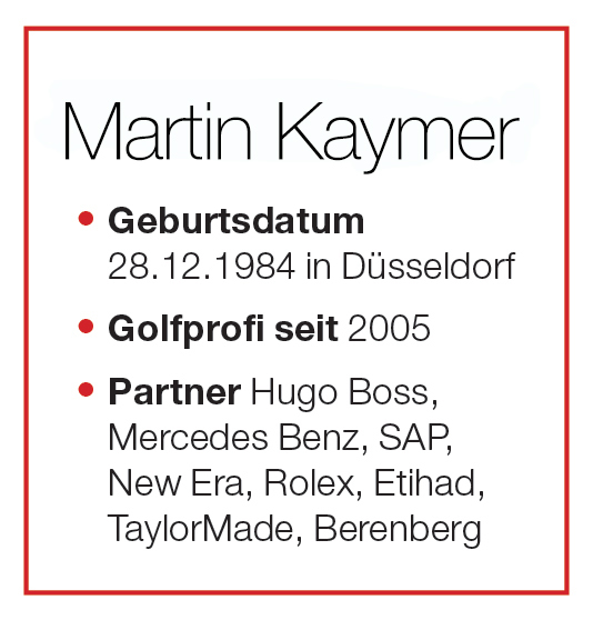 Martin Kaymer